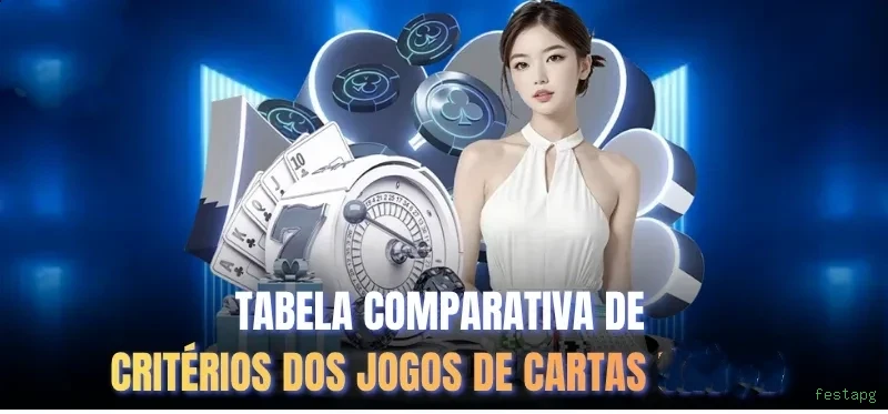 Estatísticas festapg